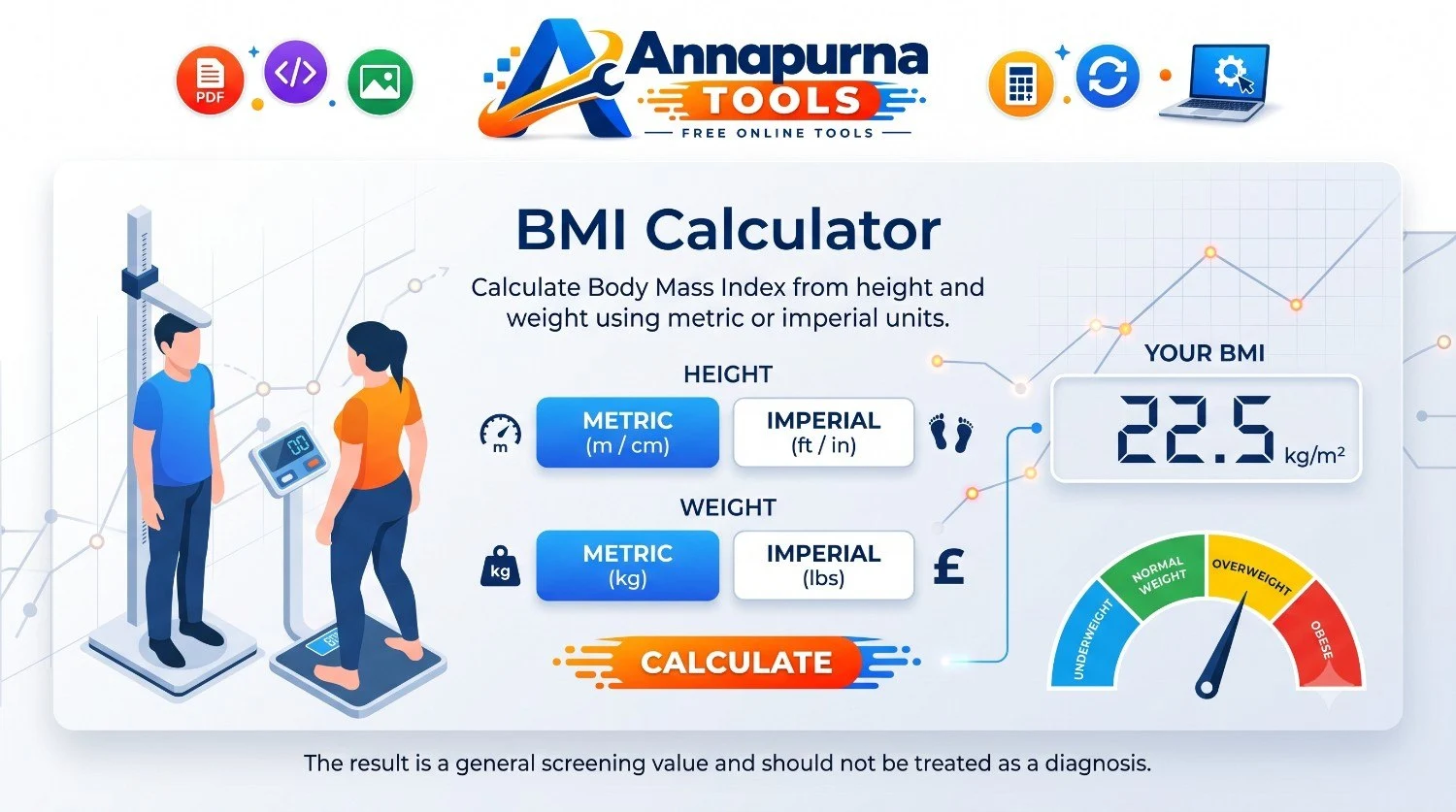 BMI Calculator | Free Body Mass Index Calculator